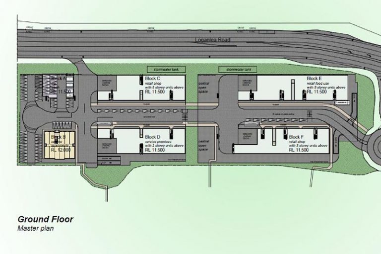 development planning by UKL